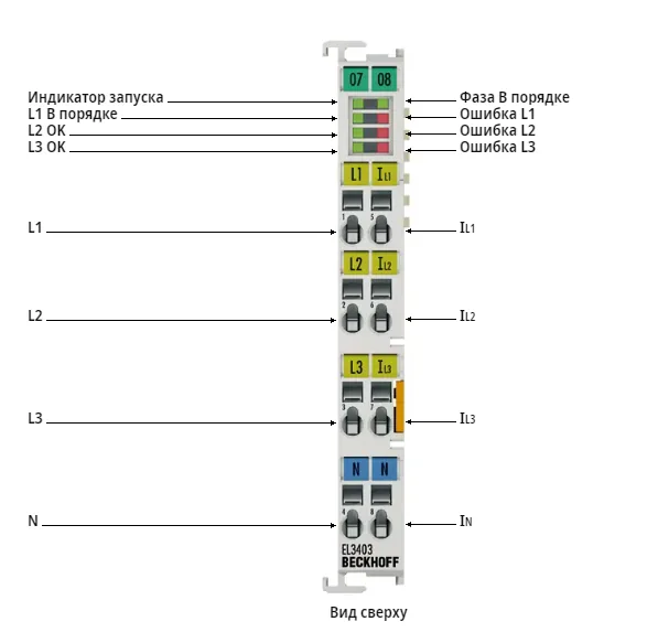 Терминал EtherCAT Beckhoff EL3403-0111