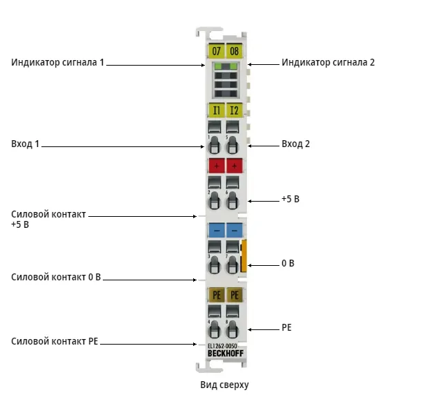 Терминал EtherCAT Beckhoff EL1262-0050