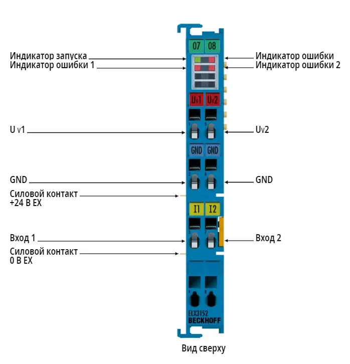Терминал EtherCAT Beckhoff ELX3152