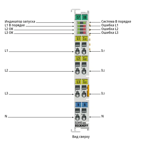 Терминал EtherCAT Beckhoff EL3443-0020