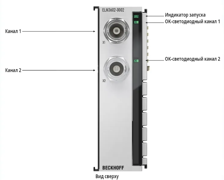 Терминал EtherCAT Beckhoff ELM3602-0002