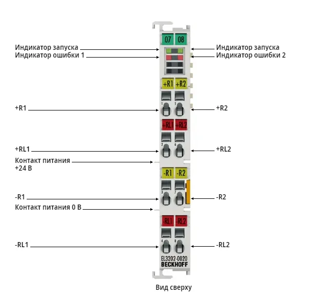 Терминал EtherCAT Beckhoff EL3202-0020